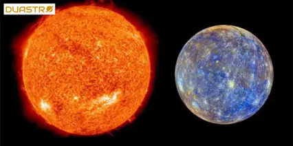 Sun & Mercury Conjunction - Personality Insights